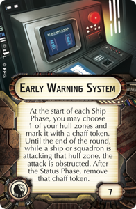 Early Warning System